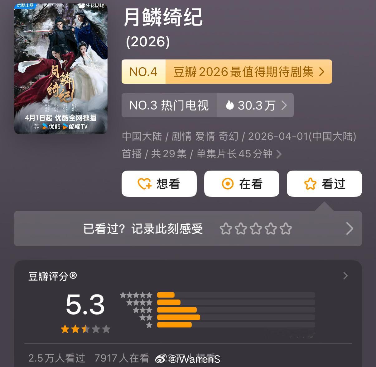 鞠婧祎曾舜晞陈都灵新剧月鳞绮纪豆瓣开分5.3分，你们觉得这部剧的评分高了还是低了