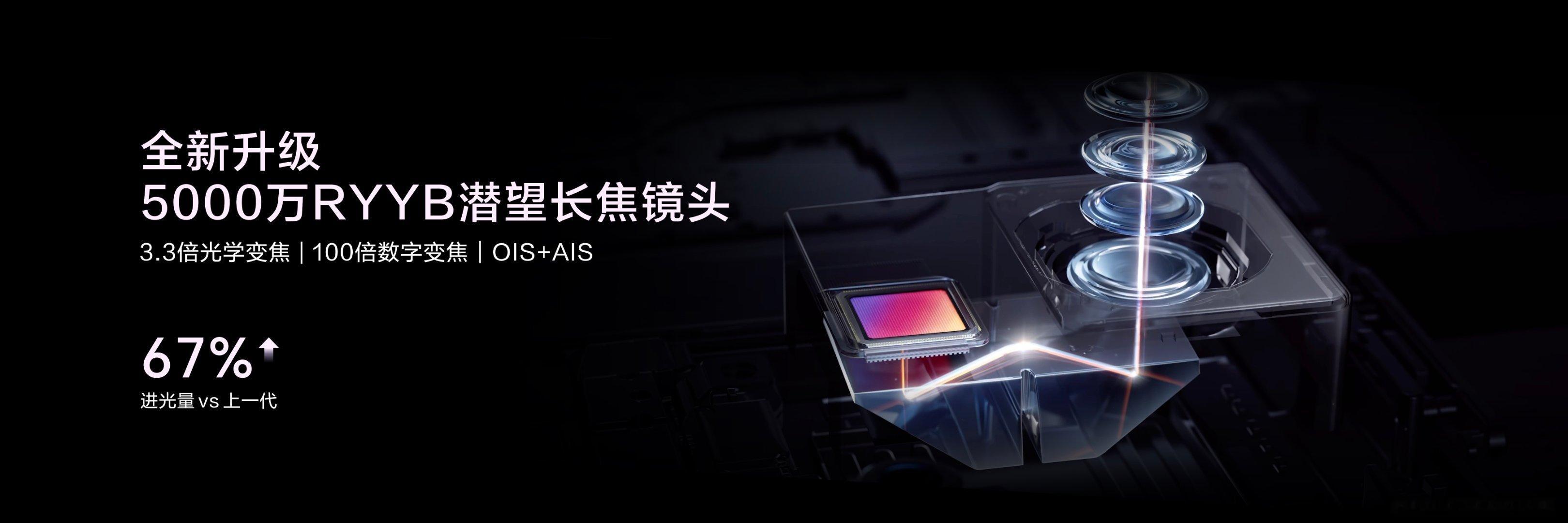 nova16出片更出圈像我这样常年使用前置摄像头的人来说，对于之前手机摄像头前后