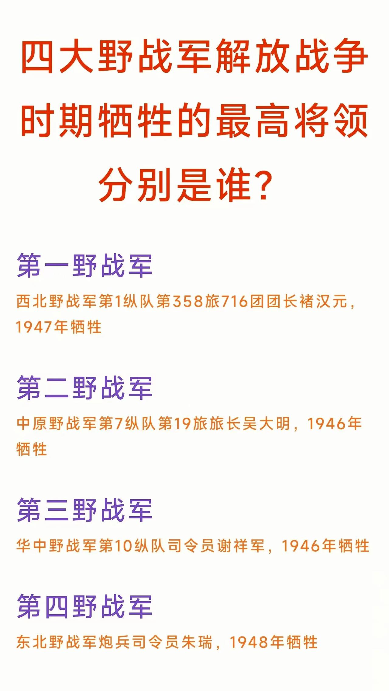 四大野战军在解放战争时期牺牲的最高将领分别是谁？分别担任什么职务？

第一野战军