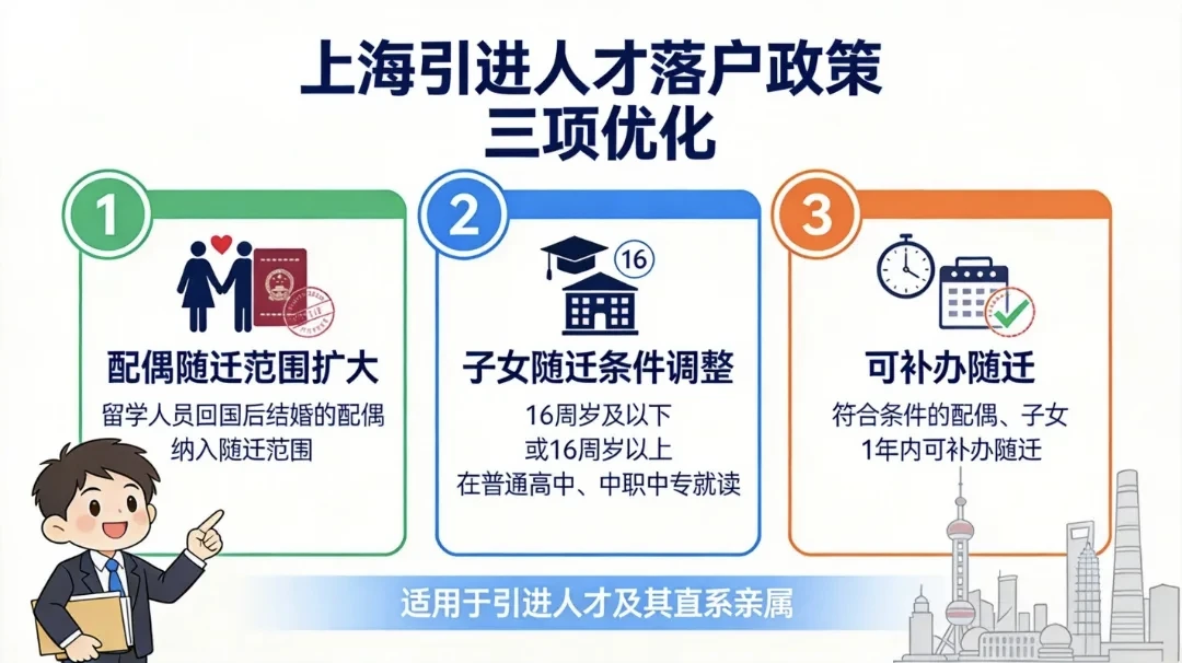 上海落户新政策来了！2026年8月1日起实施！