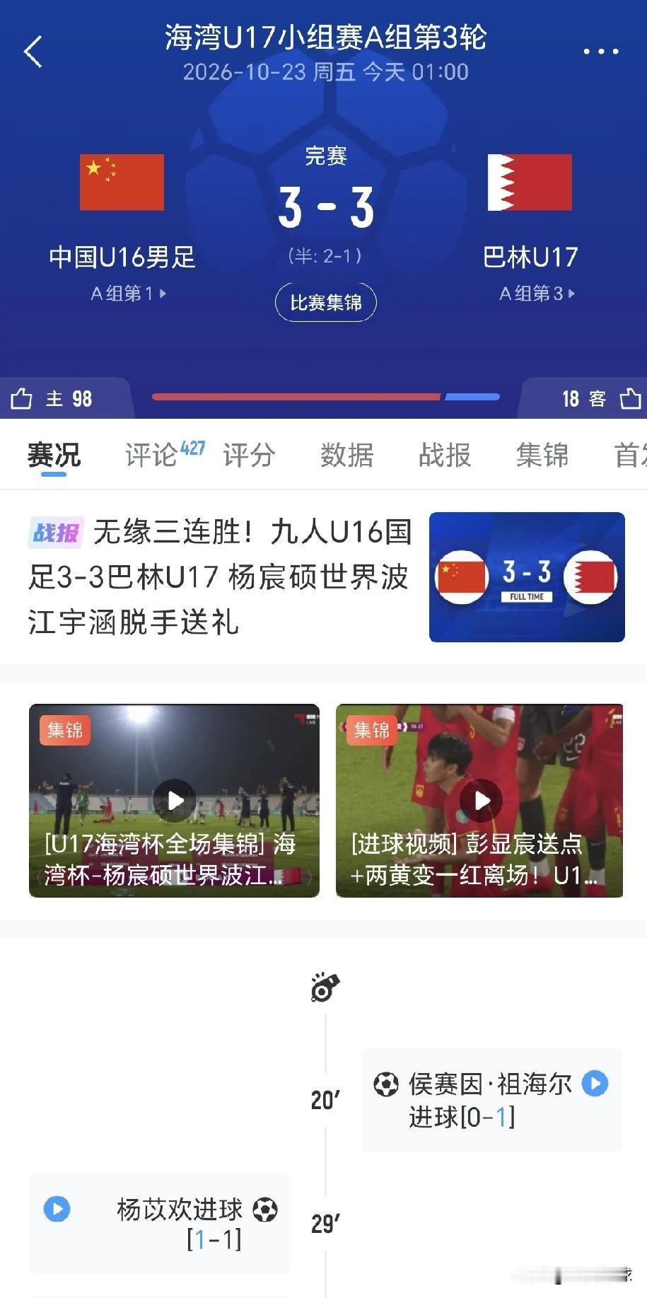 中国U16国少队在海湾杯被西亚裁判针对，一场比赛被罚下两人，3：1领先的情况下，