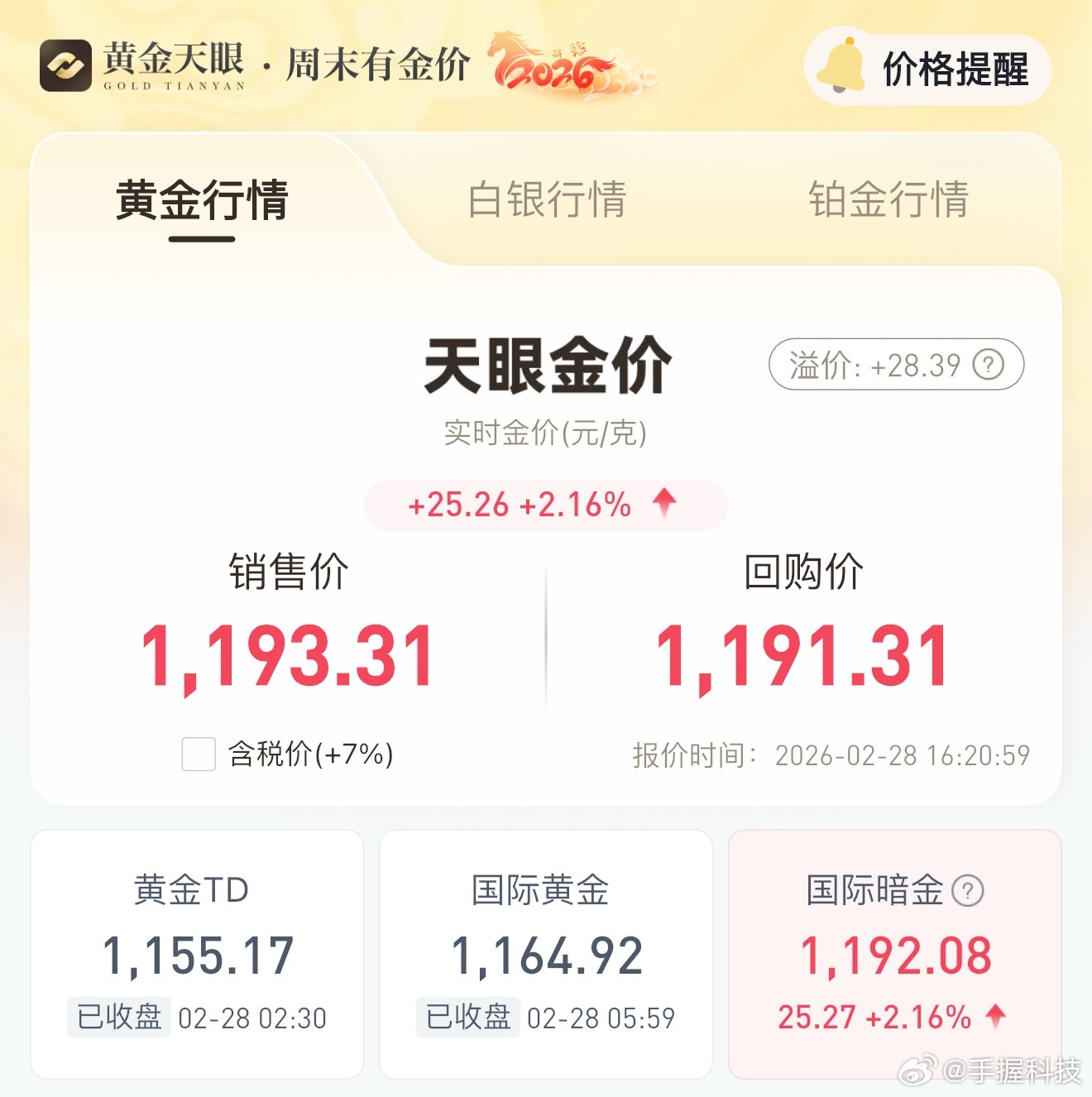 以色列伊朗 金价黄金早就开始拉了，因为还是有迹可循的，美国撤使馆人员了，应声而涨