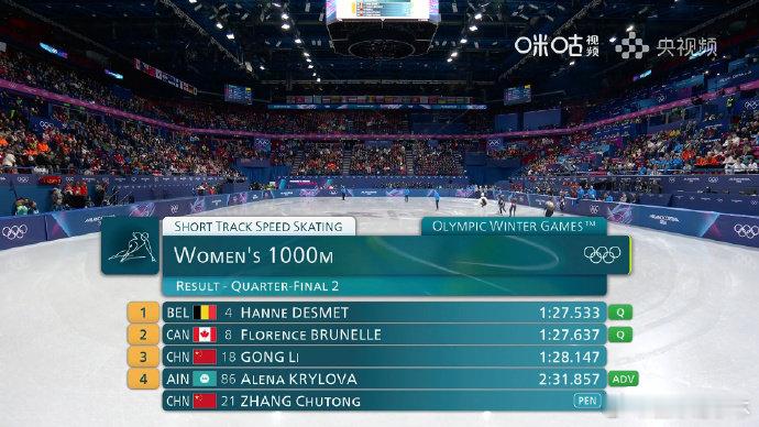 公俐1000米小组第三张楚桐pen米兰冬奥会短道速滑女子1000米1/4决赛，公