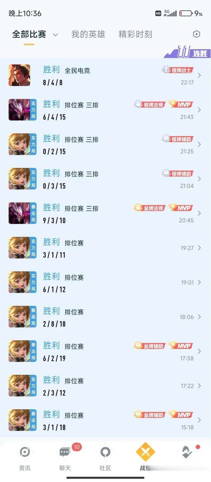 孙膑这赛季也太强了，一个辅助输出随随便便20+
直接打了个十连胜