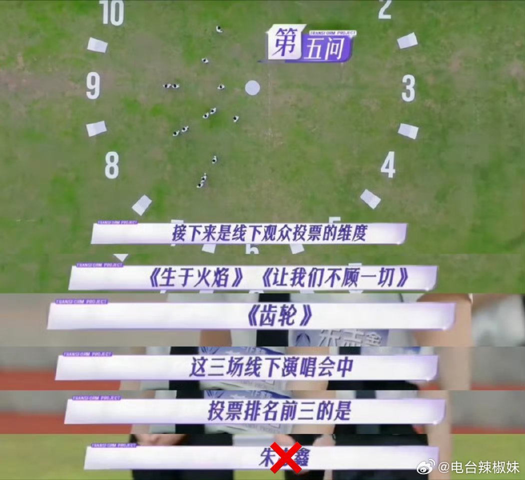 更好笑的是这张 因为张泽禹是第一 连张泽禹的名字都不敢拼进去 朴毛就这么自己马扁