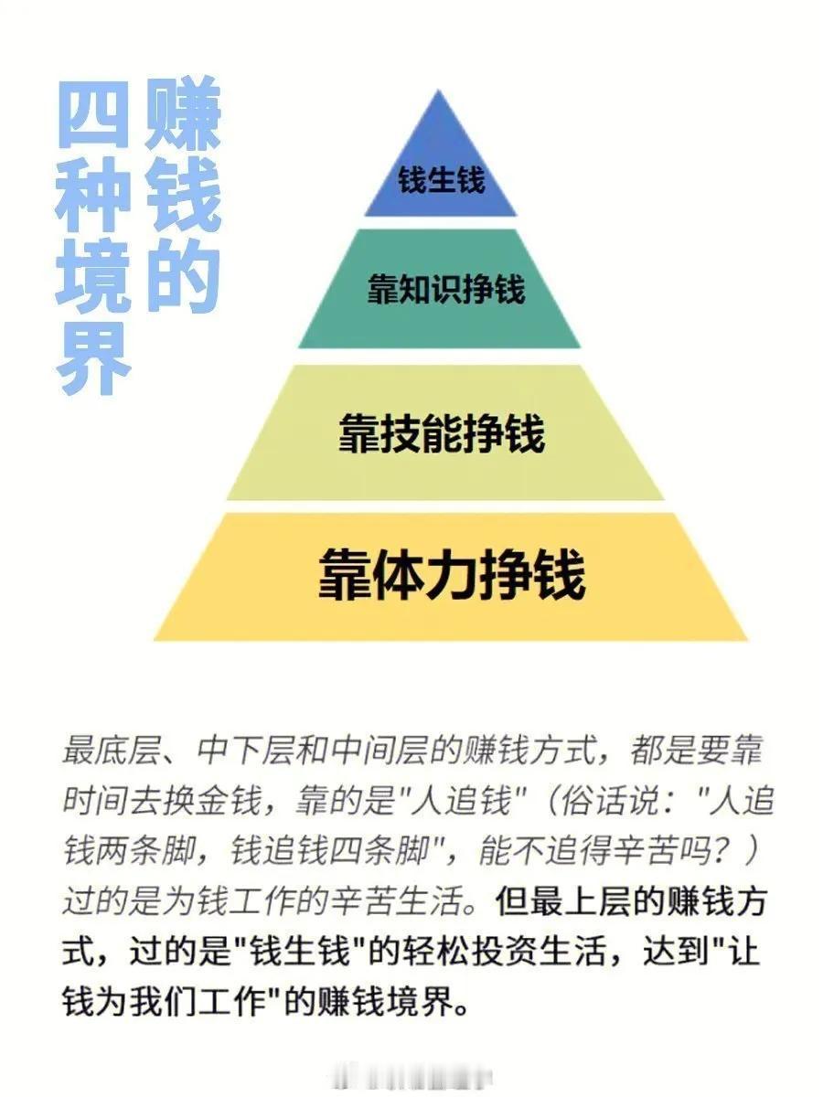 会让你越来越有钱的赚钱认知逻辑！