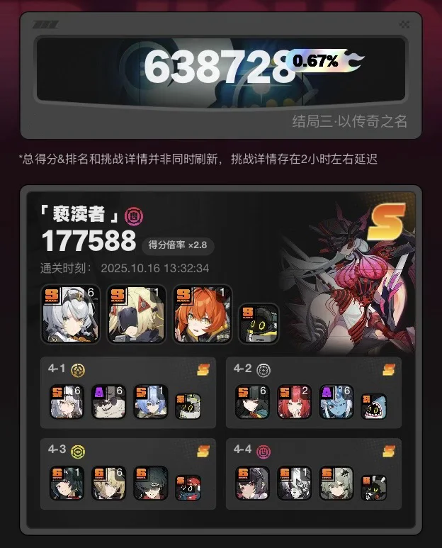 绝区零2.3临界推演赛博存档 & 闲聊
