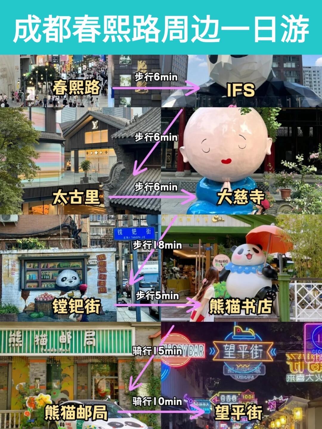 一个人逛成都🚶‍♀️citywalk一日游路线