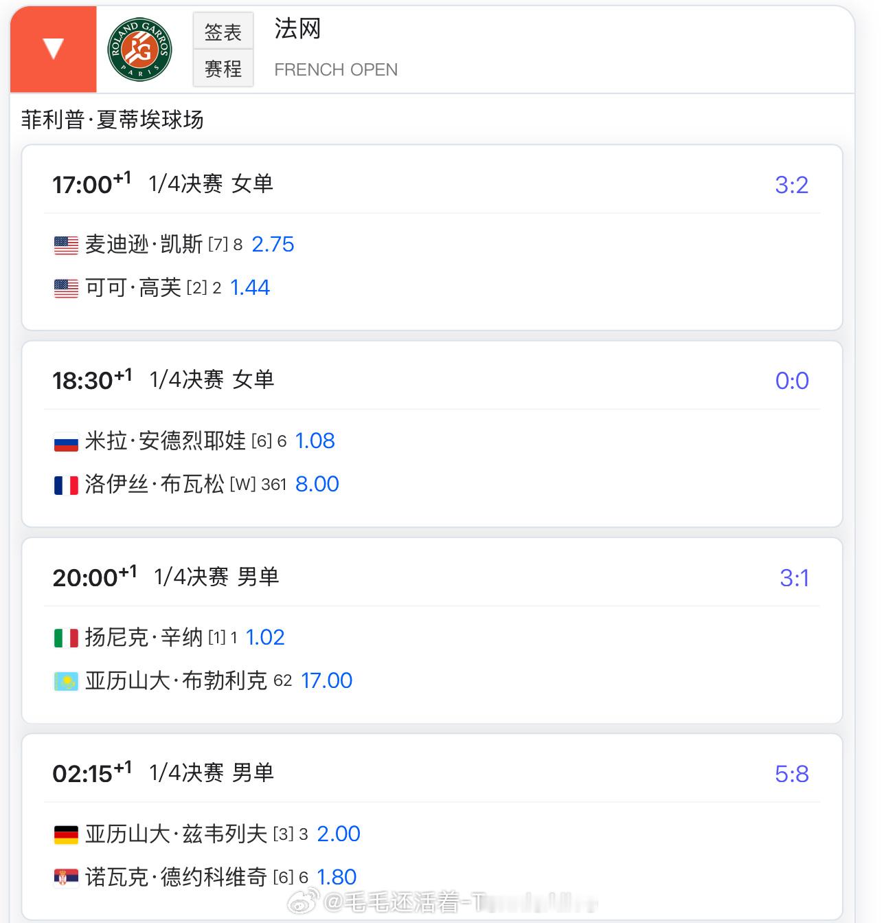 【6.4法网第11日比赛赛程】[心][心][心]17:00高芙vs凯斯 （中央）