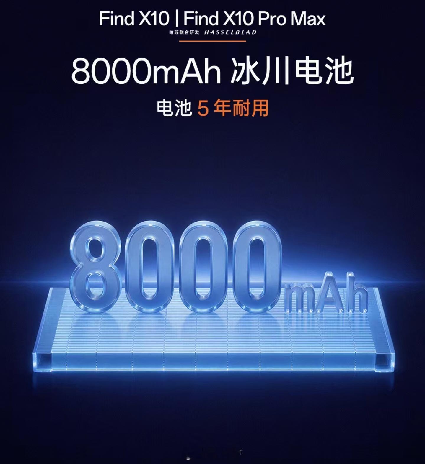 OPPO Find X10 和 Pro Max 都是 8000mAh[doge]
