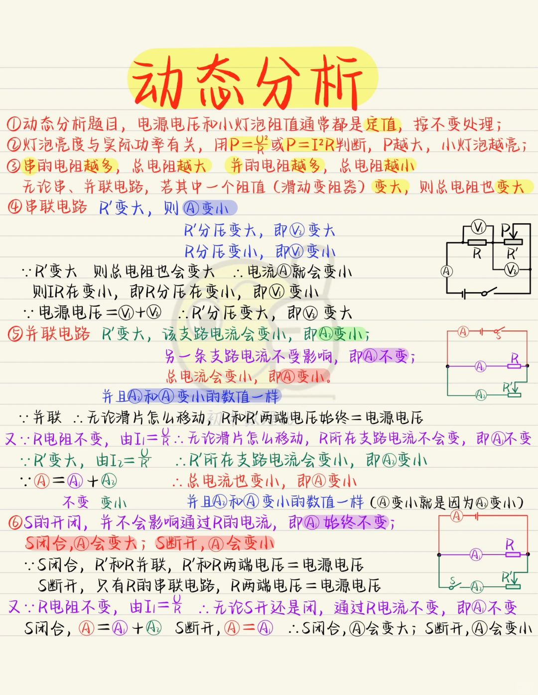 物理电学：欧姆定律动态分析（上）