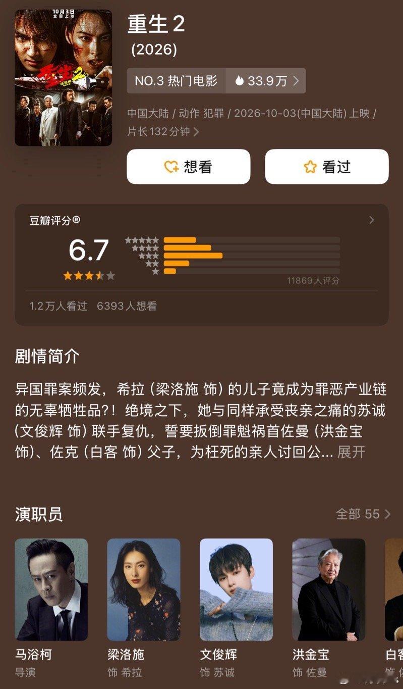 梁洛施、文俊辉《重生2》开分6.7，高了低了 ​​​