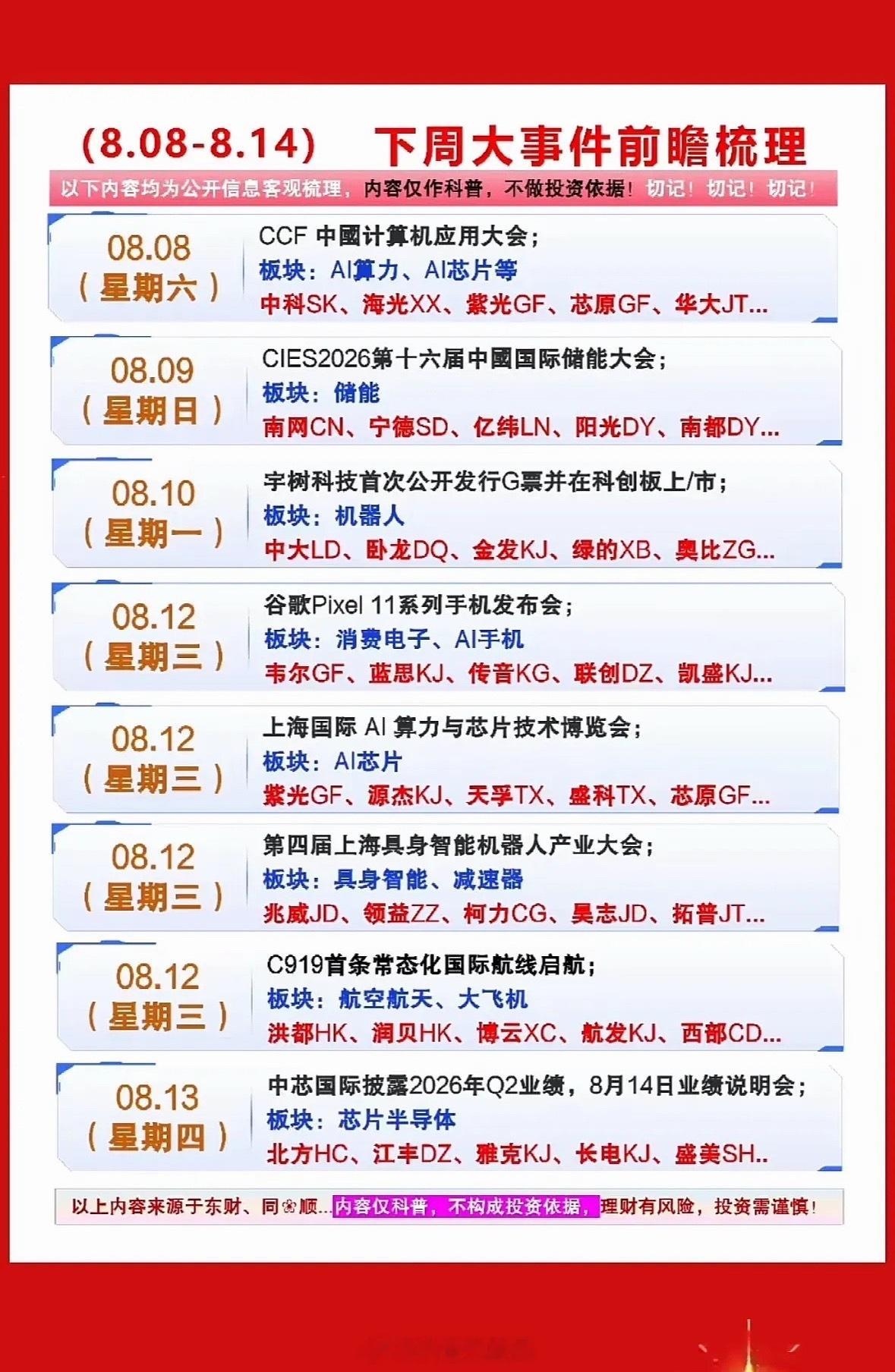 8月8日下周大事件前瞻梳理，别错过！8月8日下周有不少大事件值得关注。体育迷可留