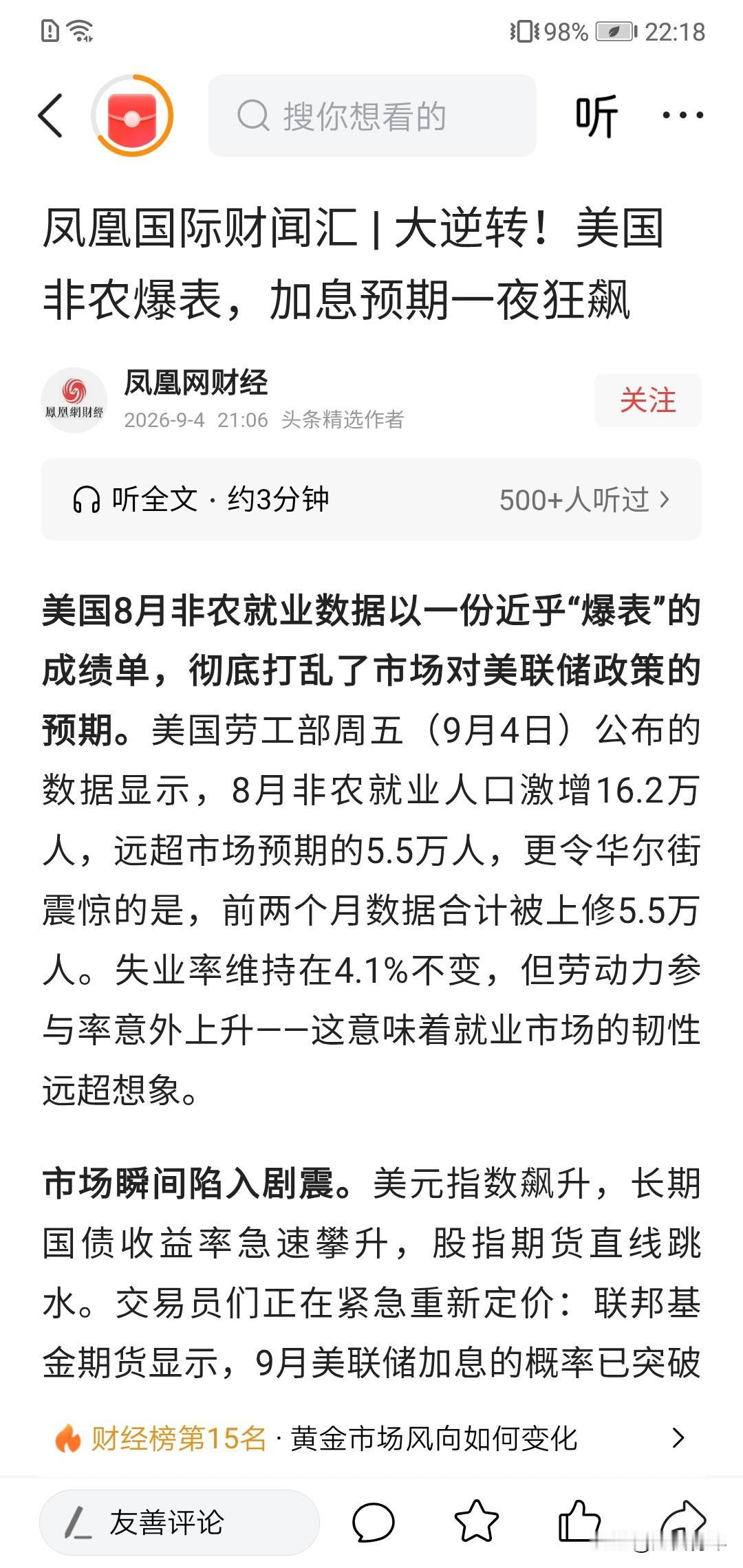 妈呀，深夜美国非农爆表，加息预期一夜狂飙，黄金趴下，美债利率飕高。！！！
看来周