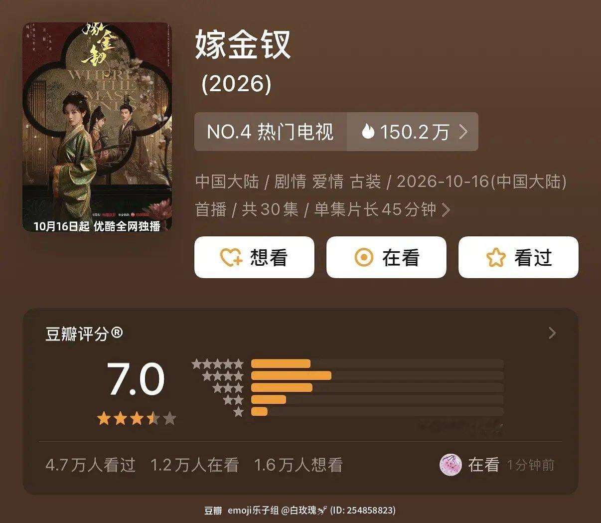 嫁金钗豆瓣开分7.0 ​​​