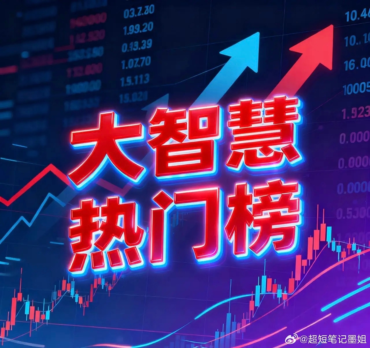 3月21日。星期六。大智慧热门榜。赤天化。。近期有料。持续调整。电科蓝天。次新股