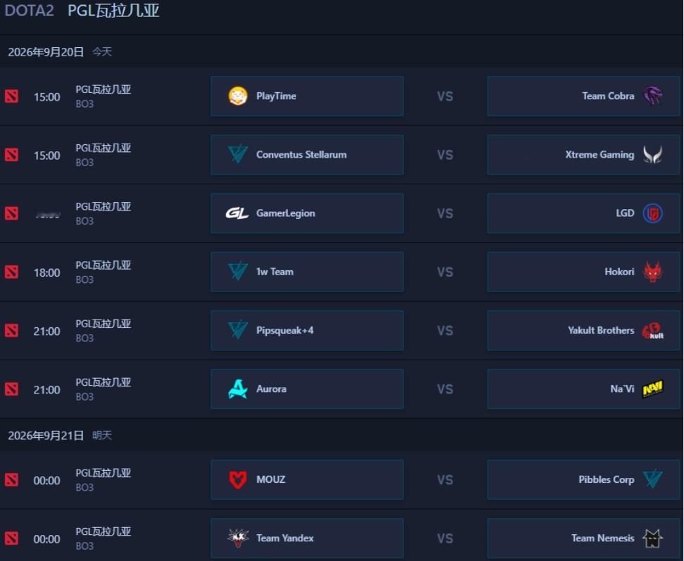 PGL瓦拉几亚S9第一阶段瑞士轮首日比赛结束，XG取得开门红，以2-0击败Pib