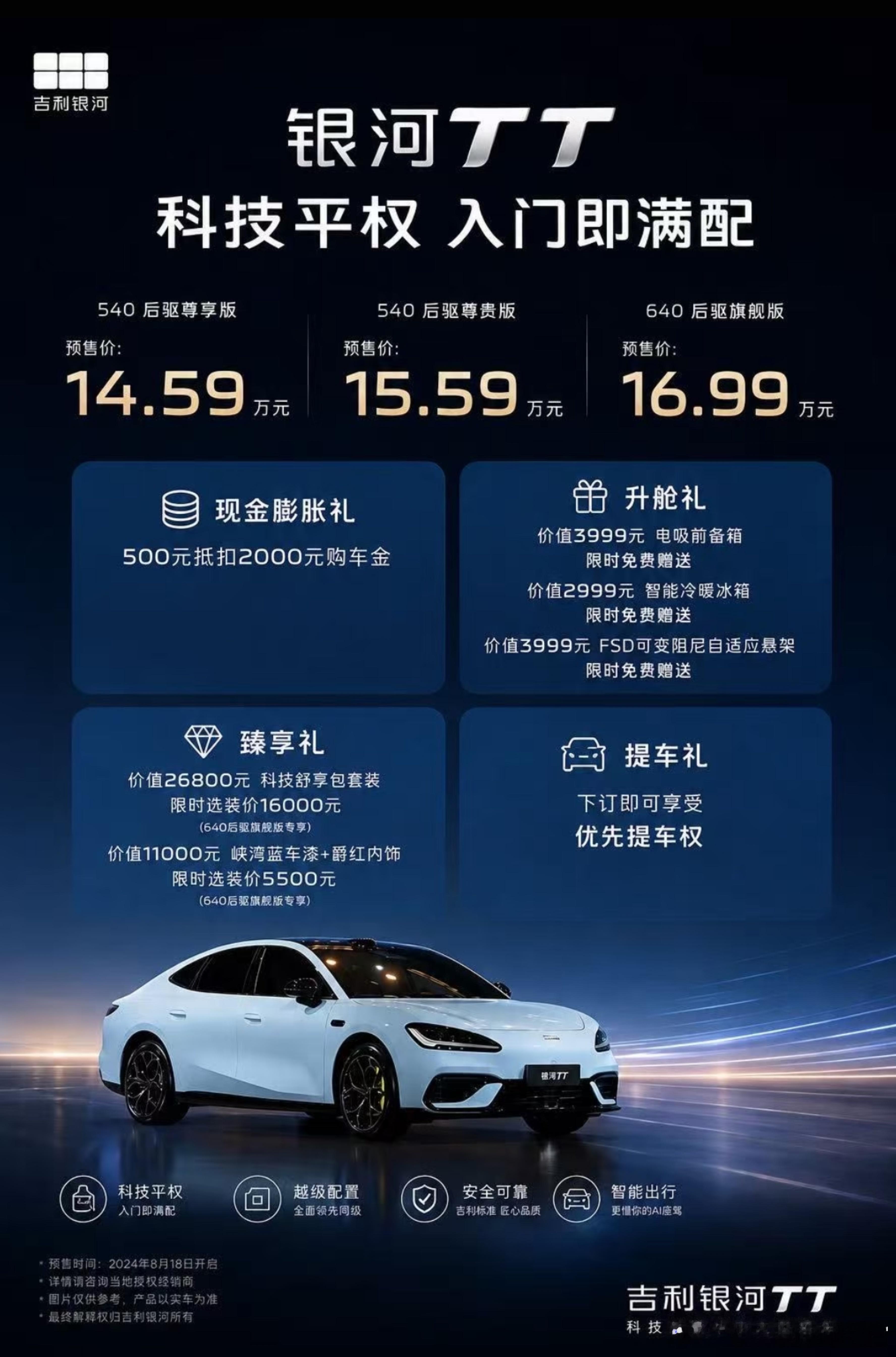 吉利银河TT开启正式预售啦，定价是14.59万-20.98万。整车外观看起来还是