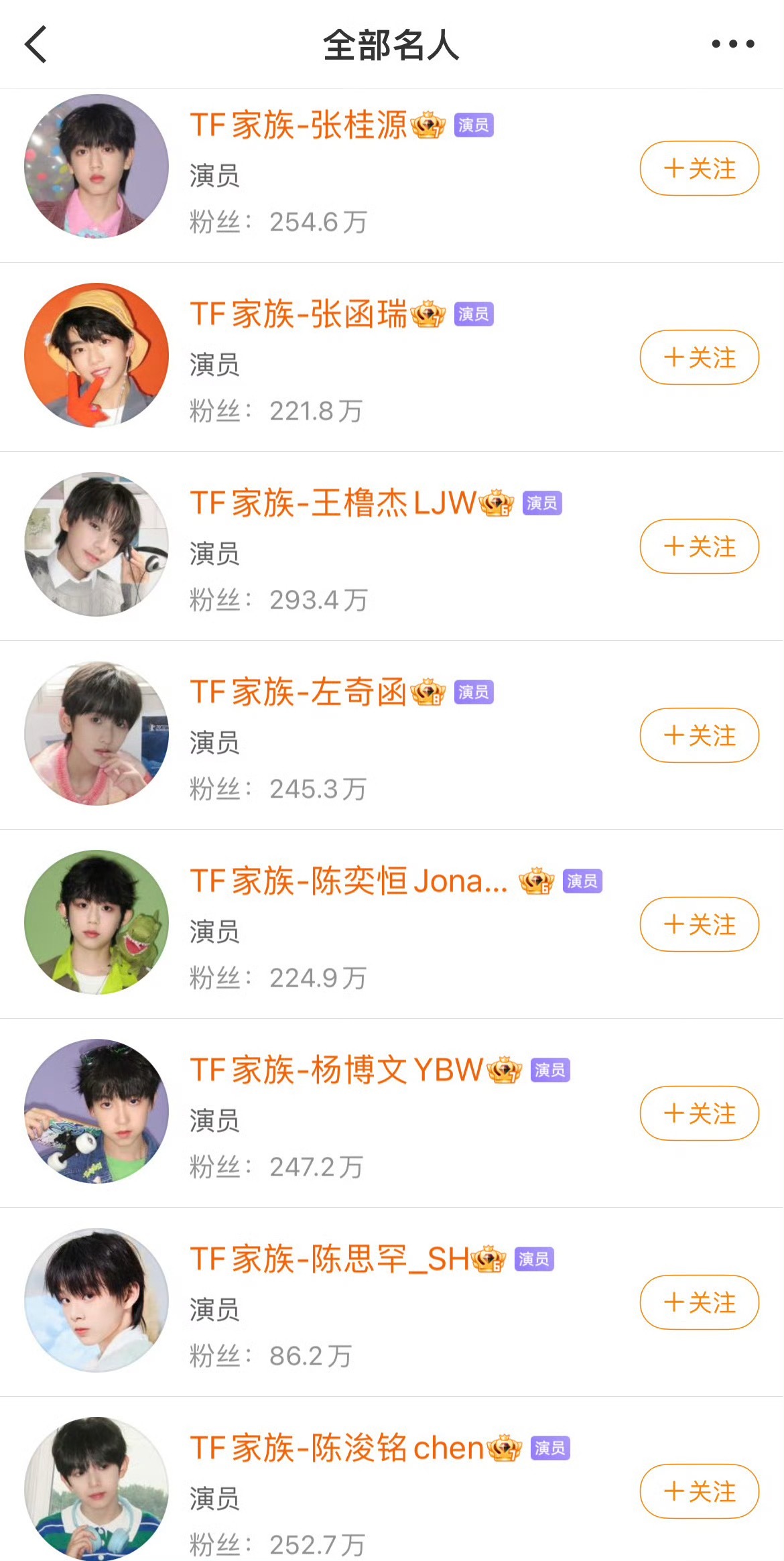 TF四代演员标识，你更期待谁的表现？张桂源 张函瑞 王橹杰 左奇函 陈奕恒 杨博