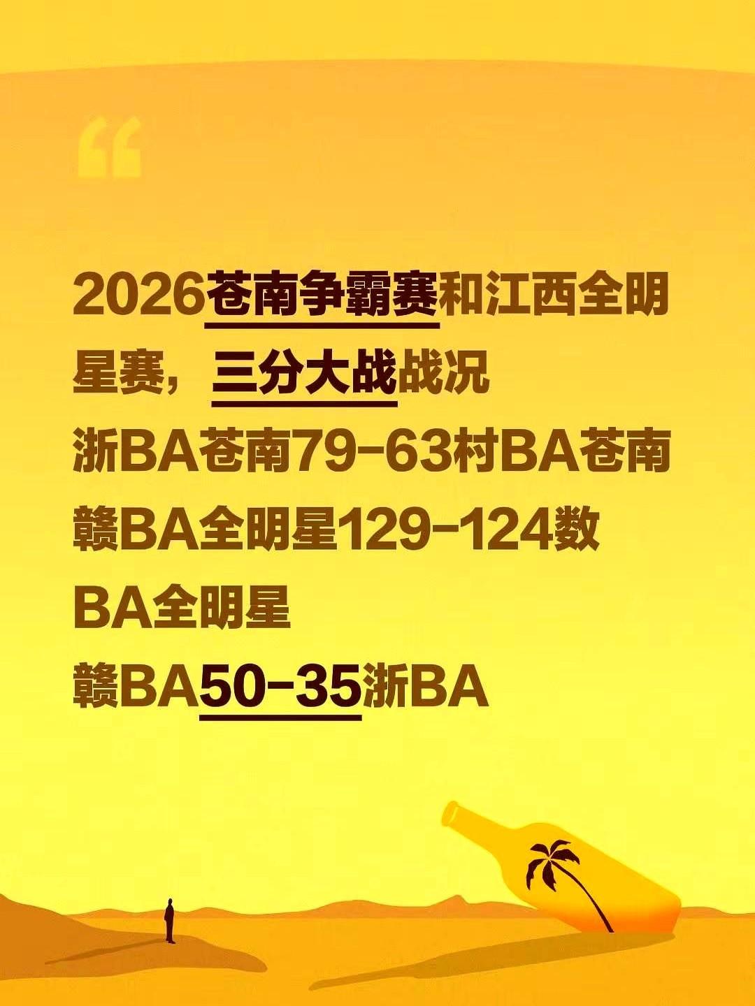 苍南篮球这回真打出名堂了！

浙江和江西的篮球联赛最近动静不小，尤其是苍南这边，