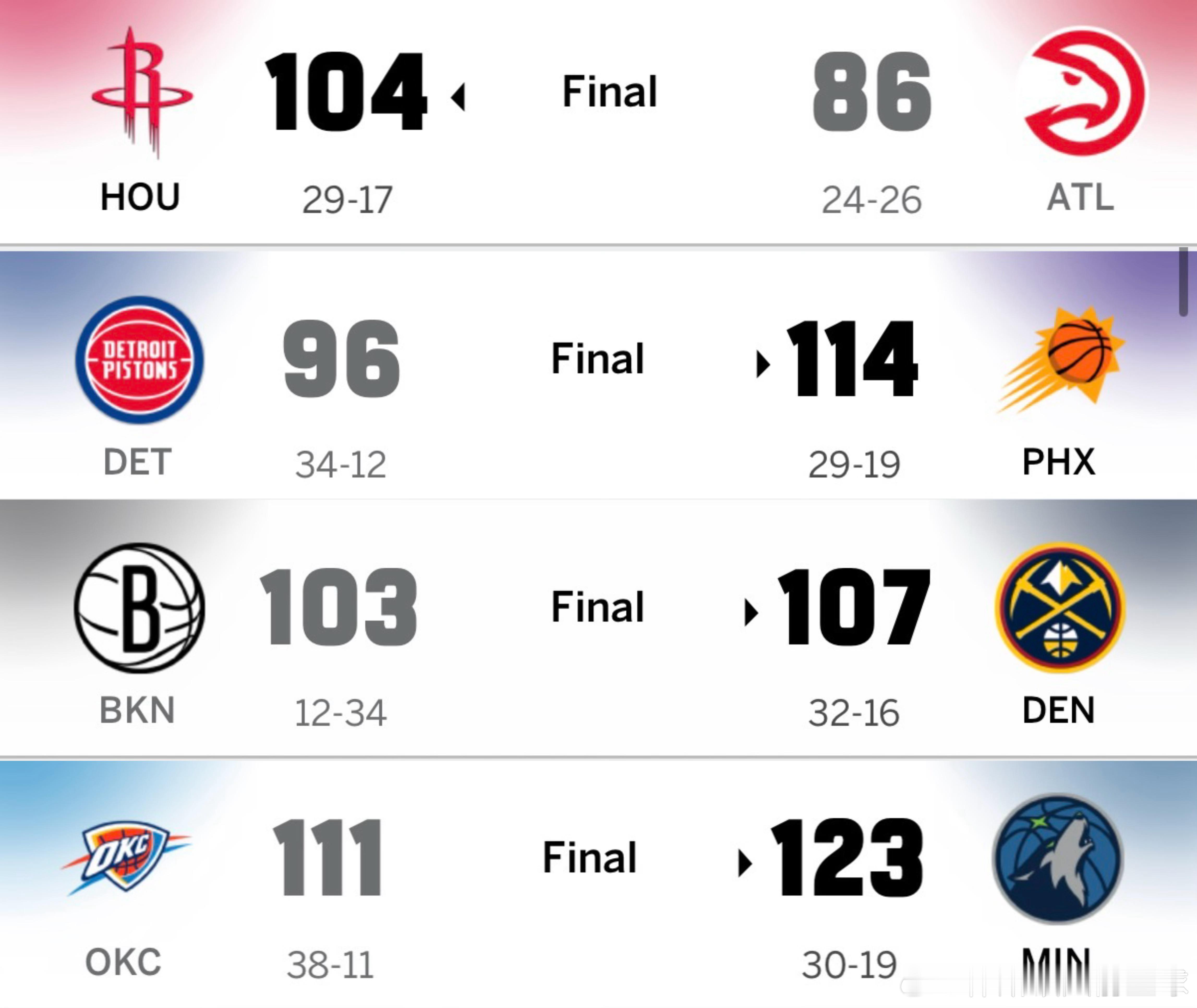 今天没有“火箭侠”nba常规赛休斯顿火箭休斯顿火箭