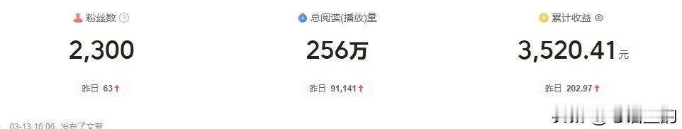 喜极而泣，喜大普奔。

头条提现门槛下放至1元啦！

从最初的100粉丝到如今的