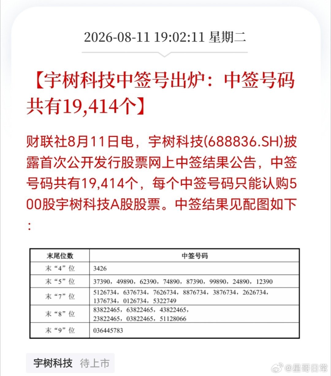 宇树科技中签号出炉，快告诉星哥，你们中签了。 