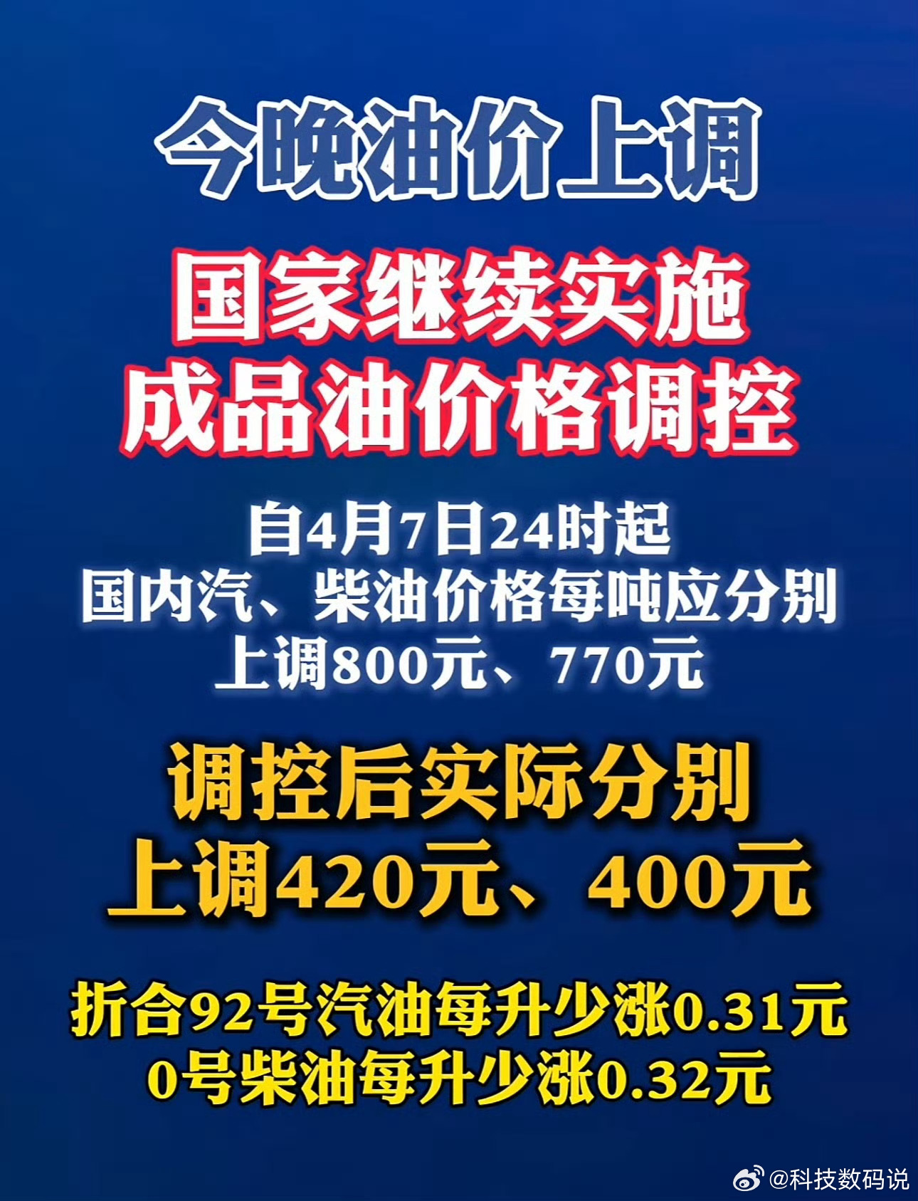 国家继续出手调控油价这下95要突破9元大关了是不是还是新能源香
