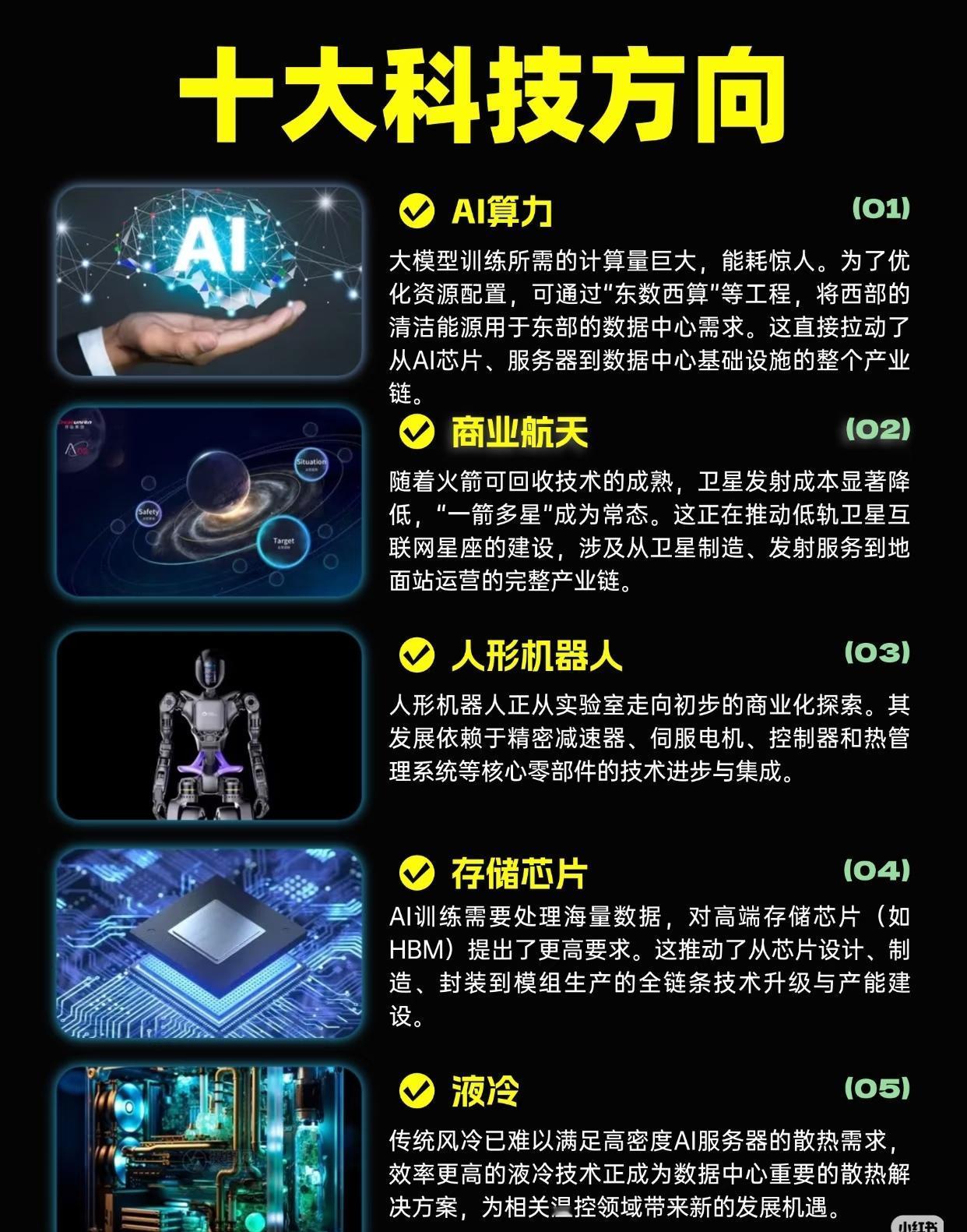 十大科技方向，收藏研究！