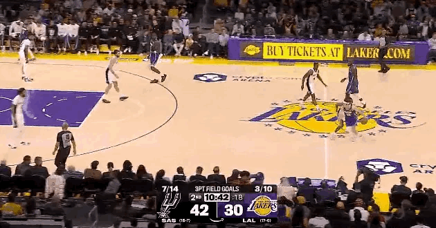 掘金有“忠C必输”定律，湖人有“老头高光隔扣/盖帽必输”定律…..今天可算是安排