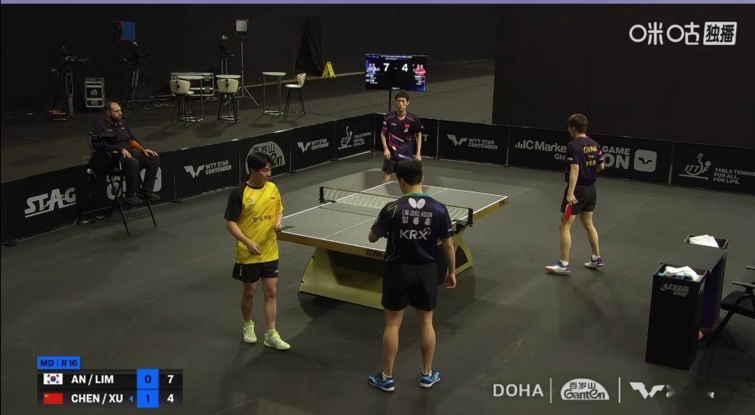 多哈球星挑战赛男双1/8决赛，爆出最大冷门！


国乒陈俊菘/徐瑛彬3：0（11