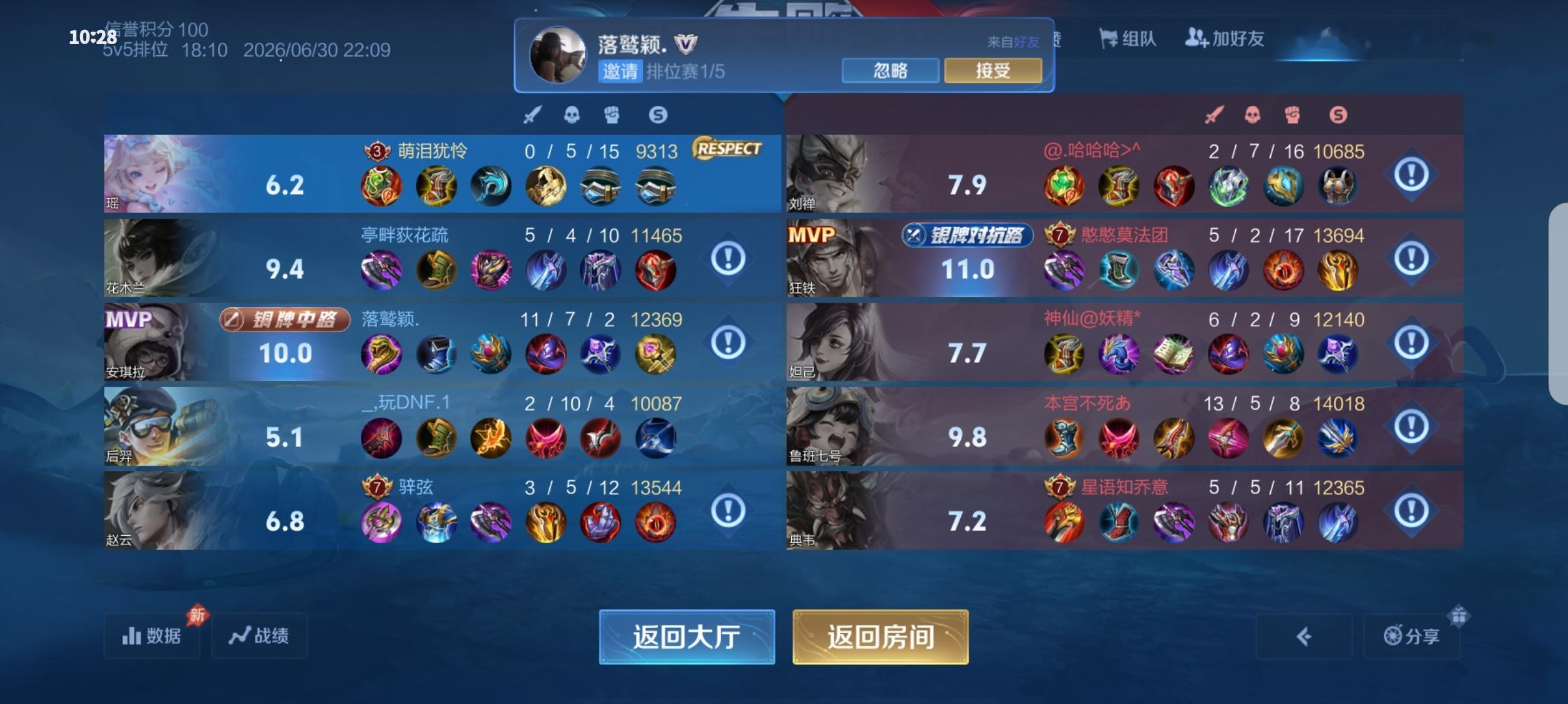 我说白了你还还挑上辅助了 我以为你玩的多好 玩的跟狗屎一样