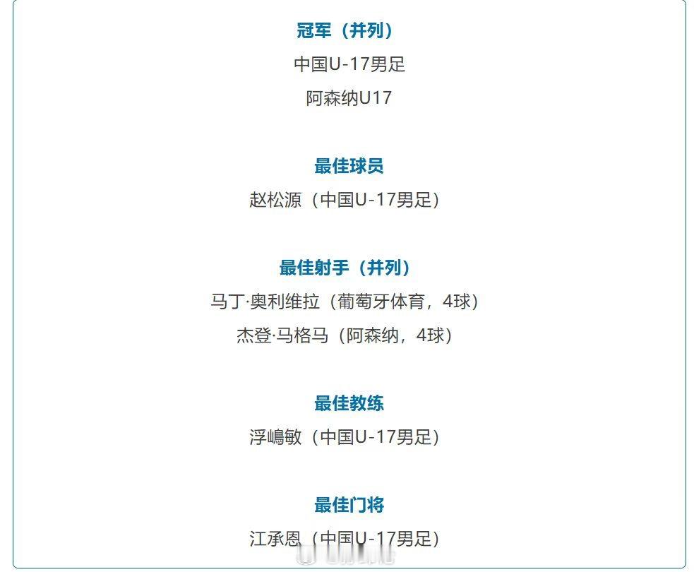 台风白海豚要来了。明日之星冠军杯直接取消，U17国足阿森纳并列冠军其实也是不错的