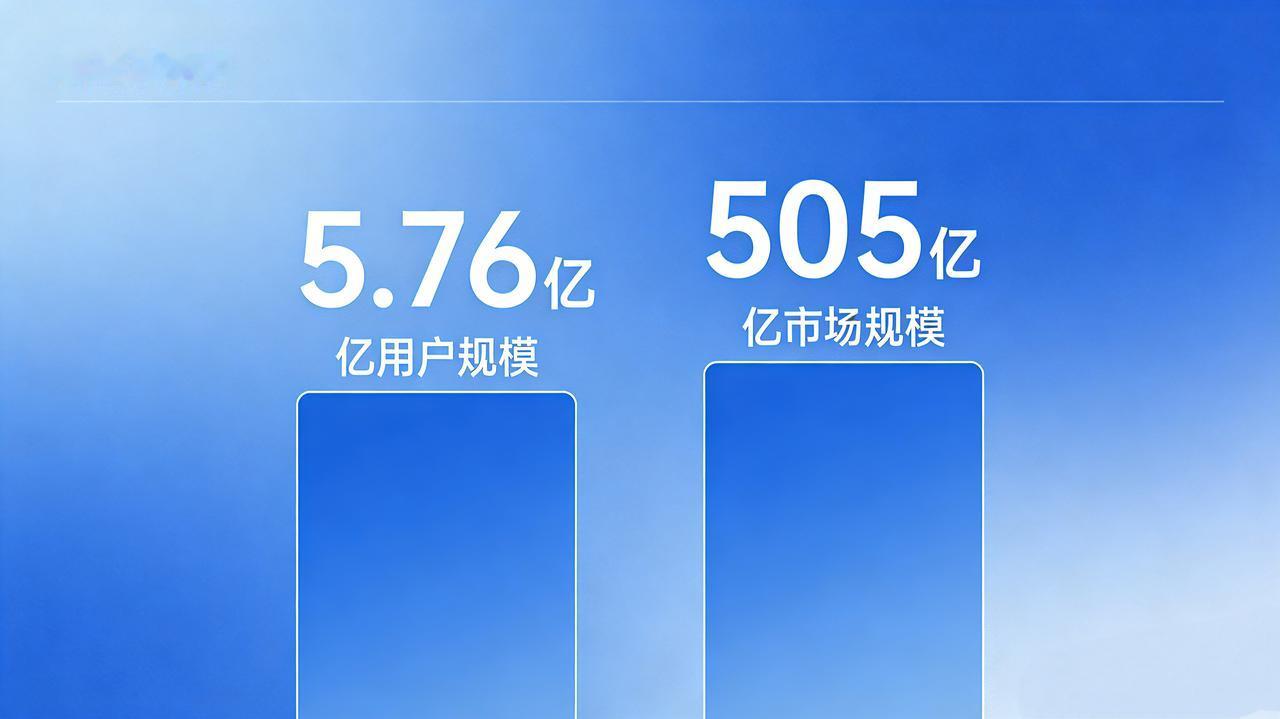 短剧爆火不是偶然！505亿市场背后，藏着当代人的娱乐真相
 
现在打开手机，刷三