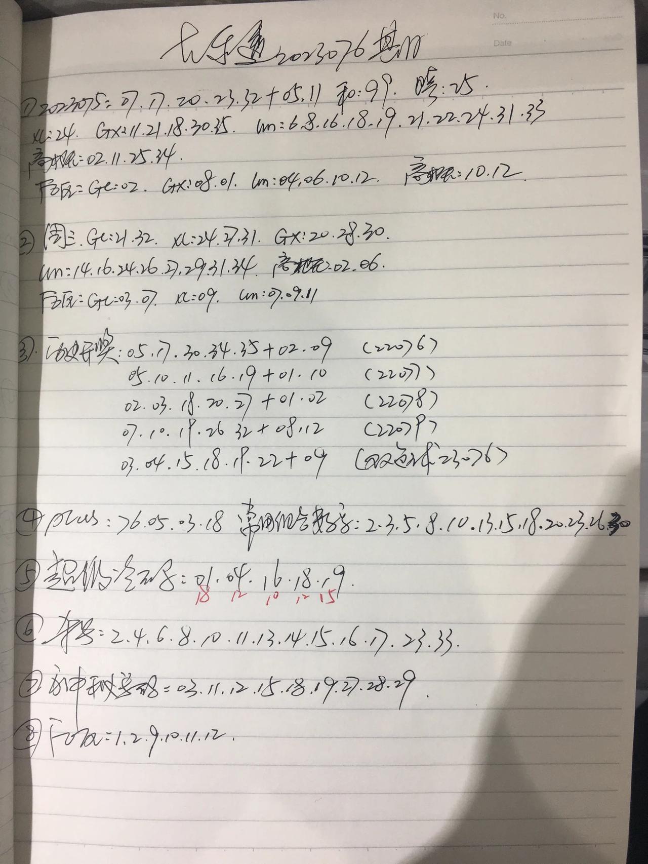 分析继续休假，只有数据，没有分析。有断二区的可能，一区以奇数为主……