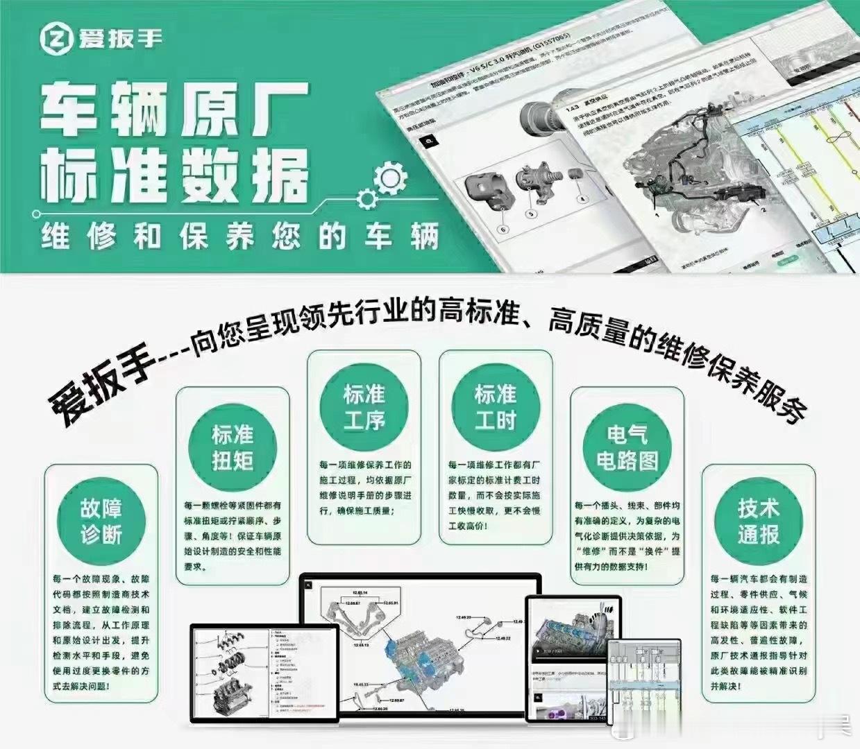 爱扳手汽车维修信息系统-冯总用了2年 看图施工 非常满意[赞]  ​​​