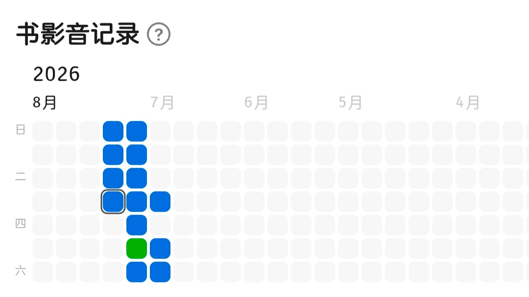 大豆日常养浩  专栏 · 冬雪『数据』