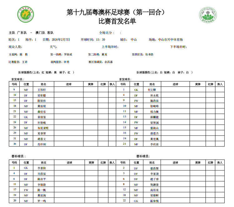 第十九届粤澳杯第一回合首发名单 