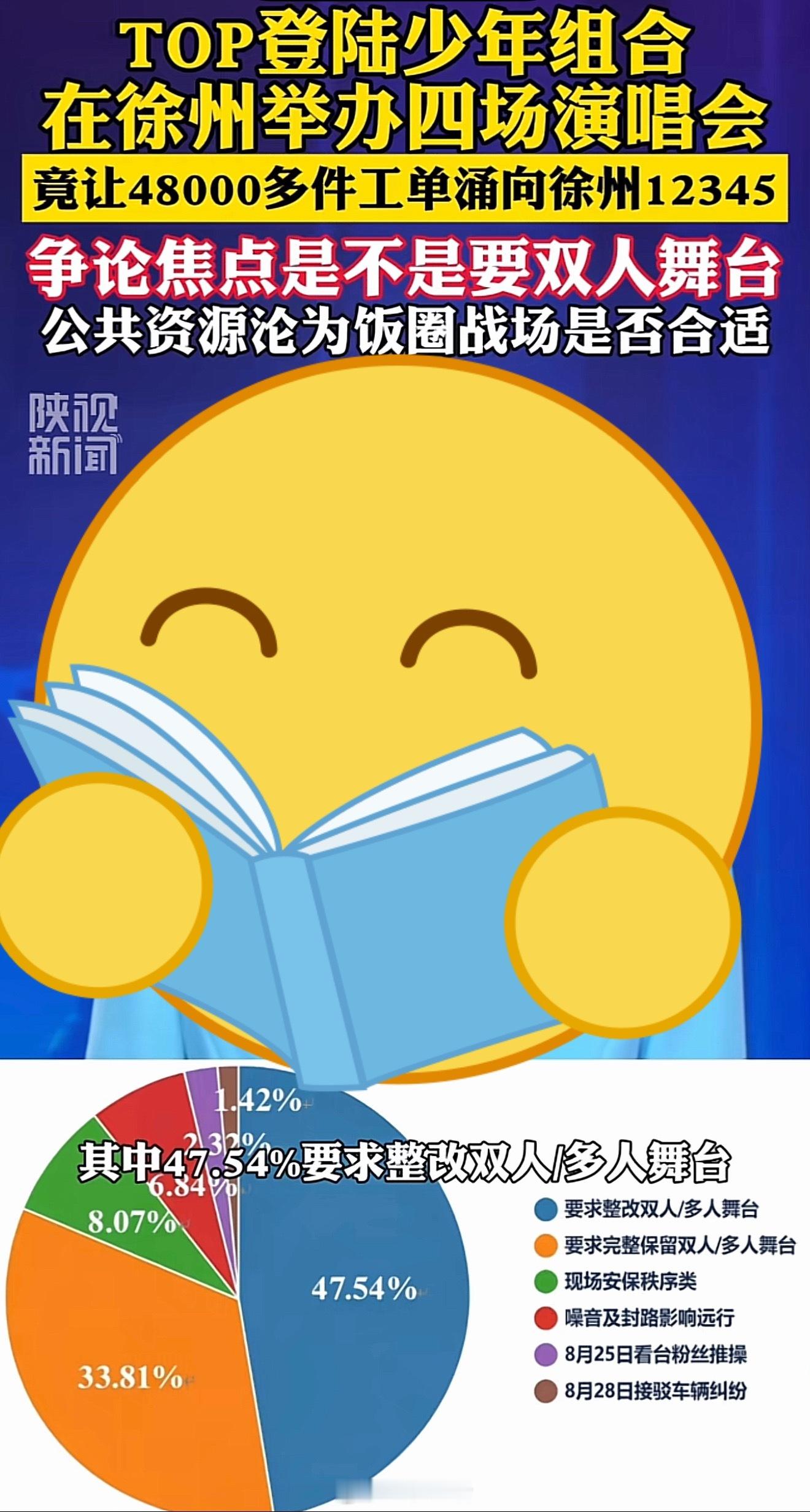 徐州短时间内接收到4万多件工单，有将近8成诉求是整改或者保留双人/多人舞台，完全