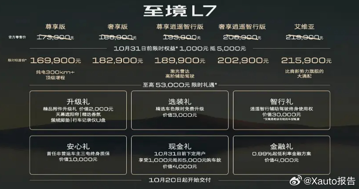 16万99起至境L7开创B级车新时代9月28日，别克全新中大型轿车——至境L7正