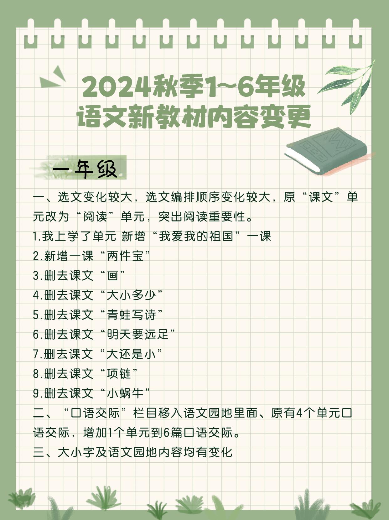 #2024秋季教材变更#
#小学语文#
2024秋季1~6年级语文新教材内容变更