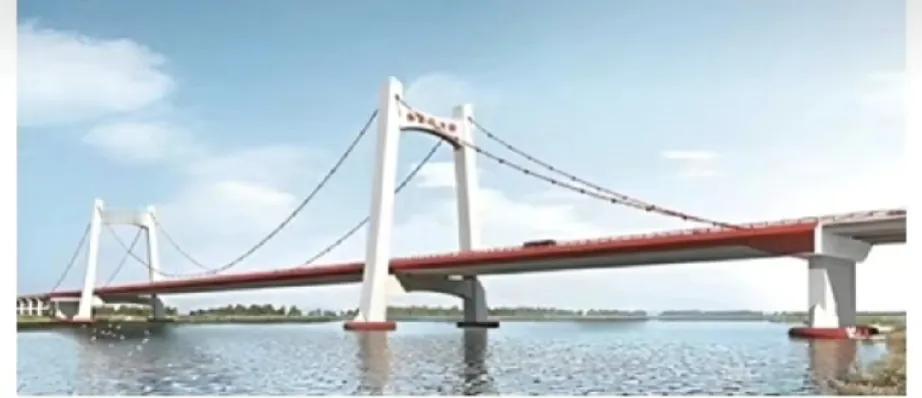  好消息！ 冰城尔滨再次传来好消息！
松花江上将再增加一桥

3月4日号，钻孔桩