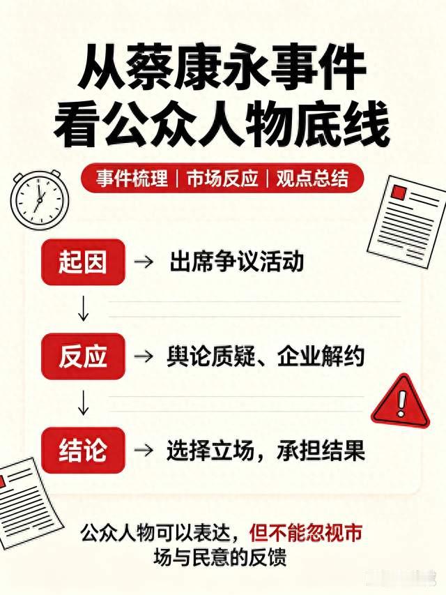 自作自受！蔡康永翻车怪不得别人