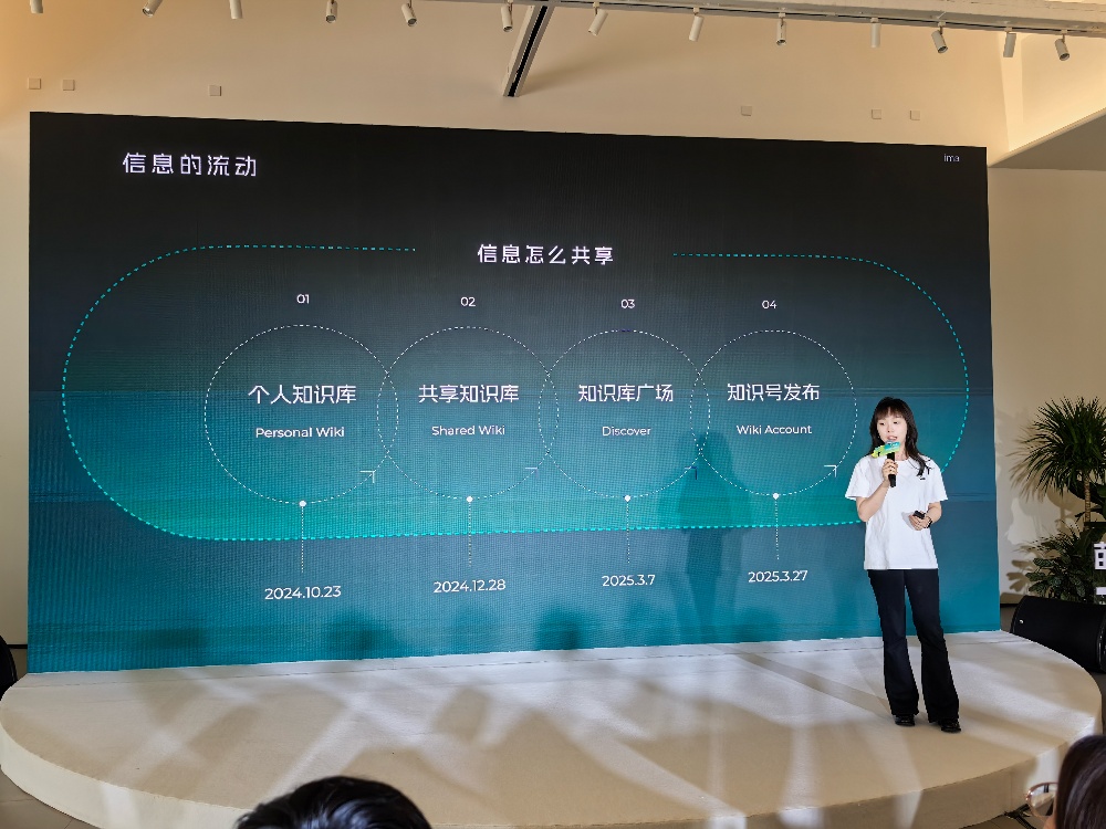 騰訊ima2.0發布，一句話搜索上百萬知識庫、2億條知識