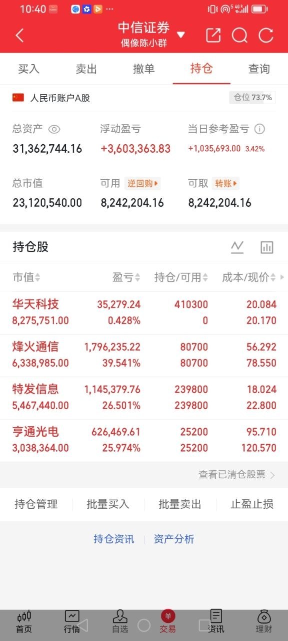 A股实盘记录来啦🔥今日持仓操作亨通光电 持有特发信息 持有烽火通信 持有华天科