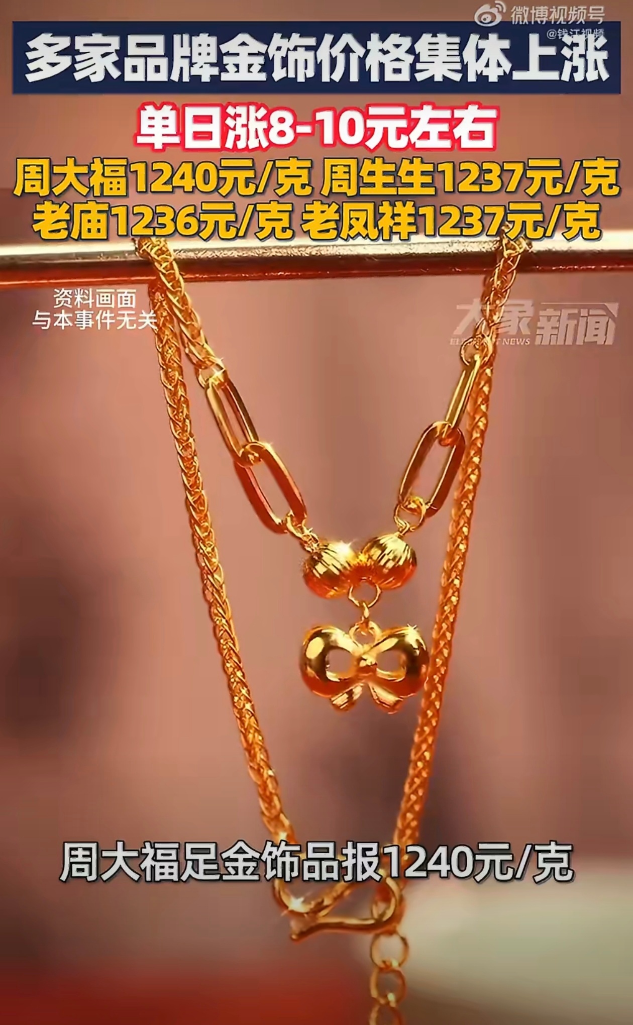 最近你买黄金了没还是金饰价格虚高央行买黄金是为了金融稳定普通人买黄金是为了保值但