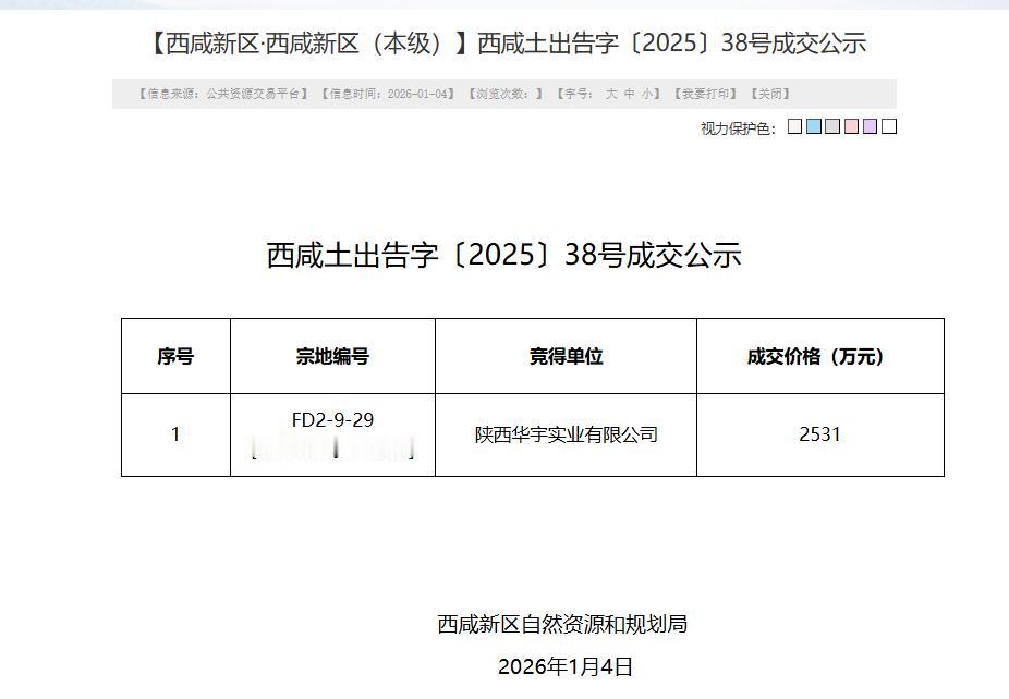 快讯！日前，陕西华宇实业有限公司底价摘得西安西咸新区沣东新城三桥片区1宗住宅用地