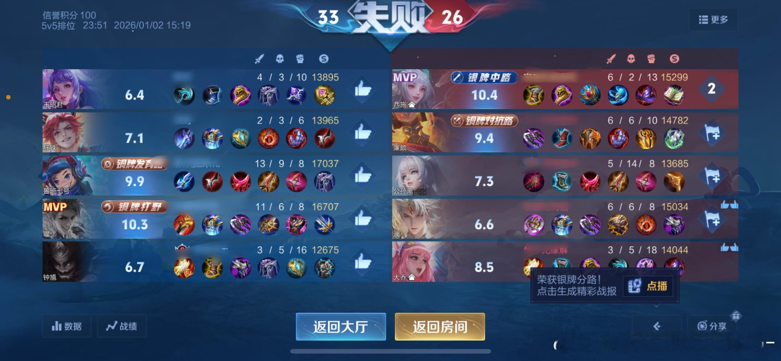 我替你们输过了你们不准输