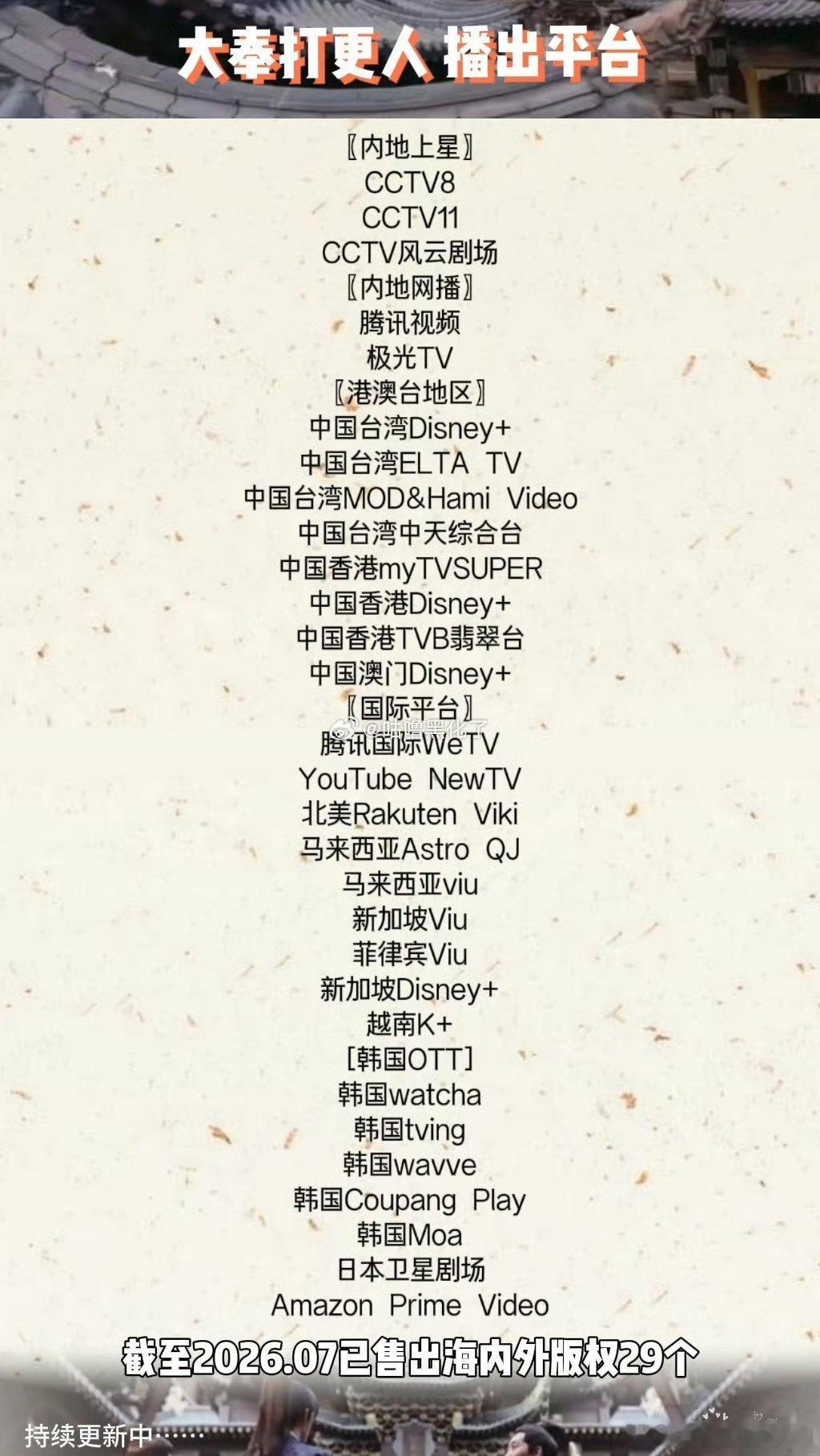 王鹤棣[超话]王鹤棣大奉打更人王鹤棣许七安 我们的大奉打更人更是夯爆了[赞][赞