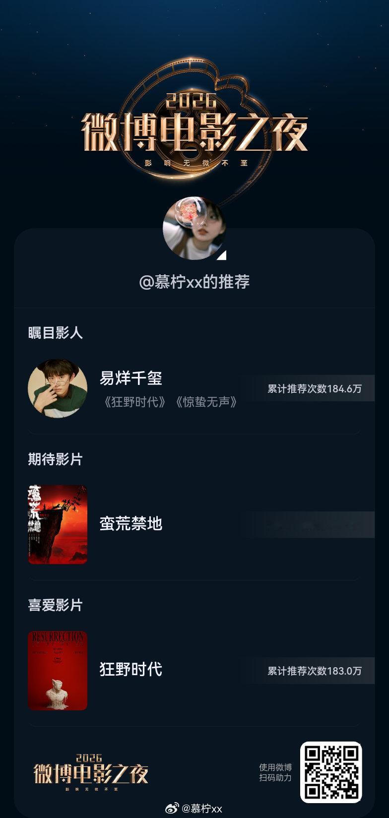 2026微博电影之夜 线上荣誉推荐活动进行中！四大赛道——年度期待影片、年度喜爱